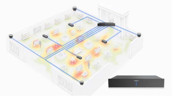 FootfallCam For AI Processing Hub