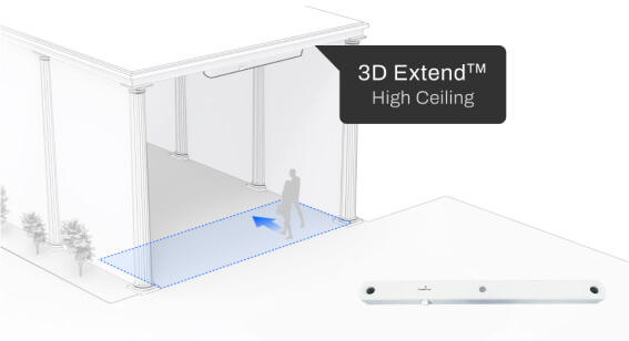 FootfallCam for For High Ceiling