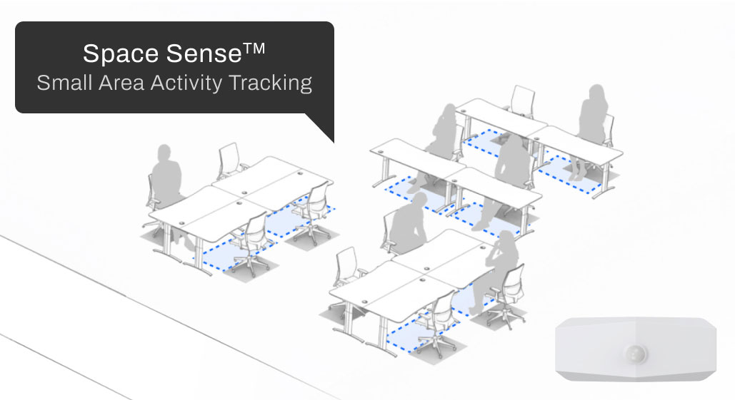 FootfallCam pour le suivi des activités sur de petites zones