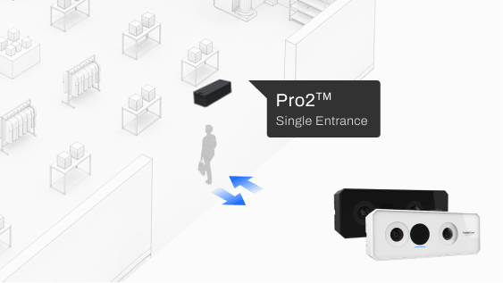FootfallCam For Standard Entrances