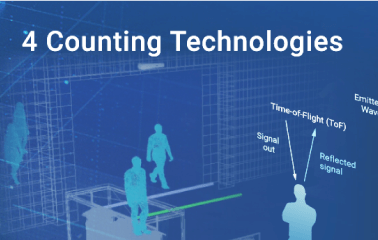 Das Richtige auswählen Personenzählung Technologies