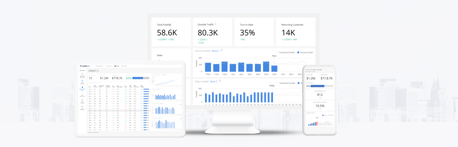 FootfallCam Built for Physical Spaces