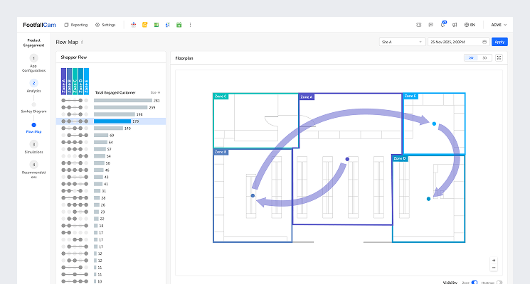 FootfallCam Spatial Map Intelligence