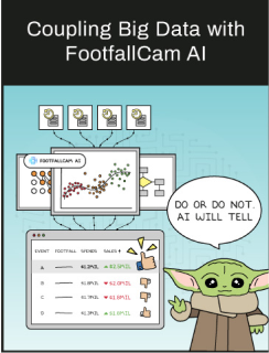 Associer le Big Data à l'IA de FootfallCam