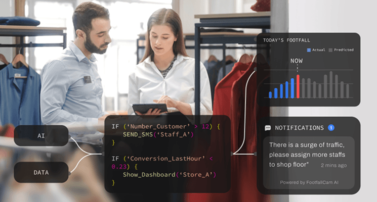 FootfallCam Customisation