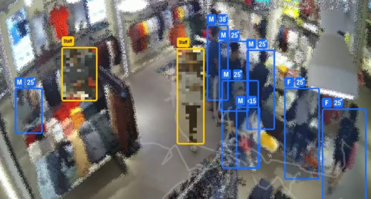 FootfallCam Privacy Protection