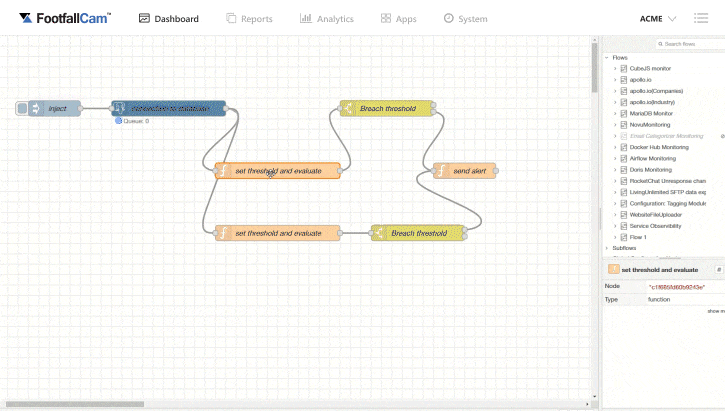 Servizi professionali: personalizzazione per le vostre operazioni