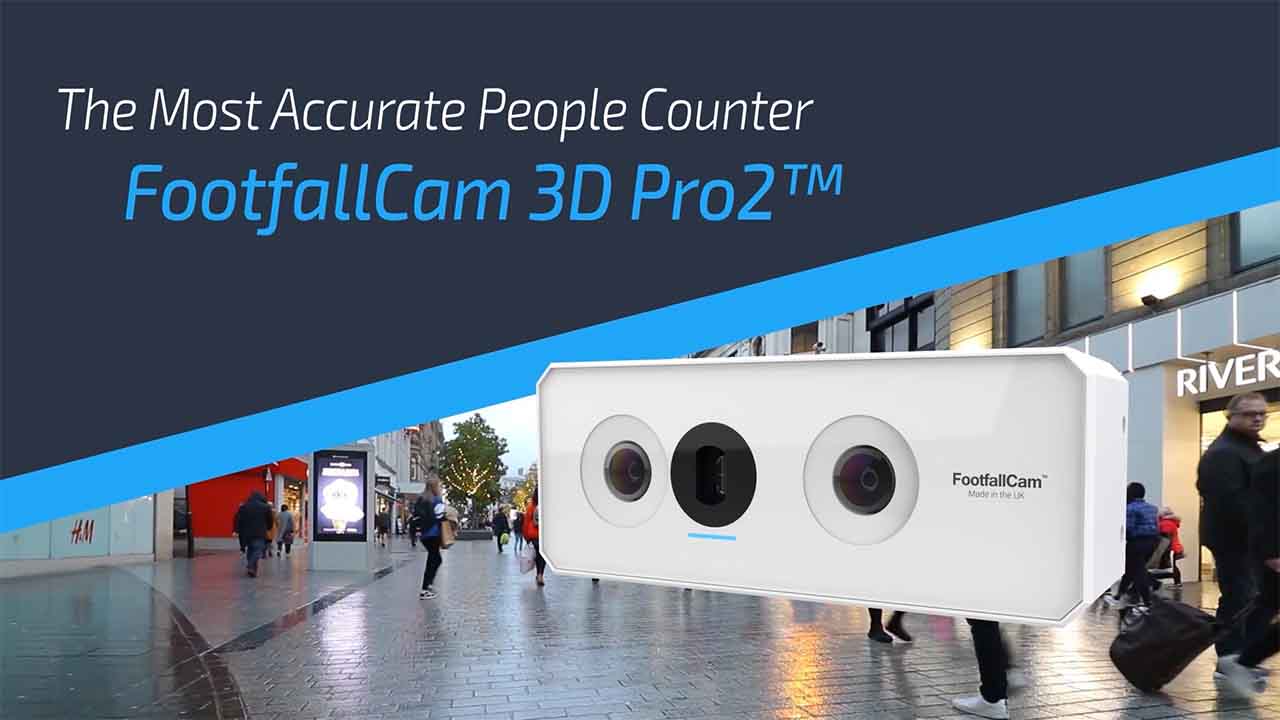 Footfallcam – Video-Miniaturansicht