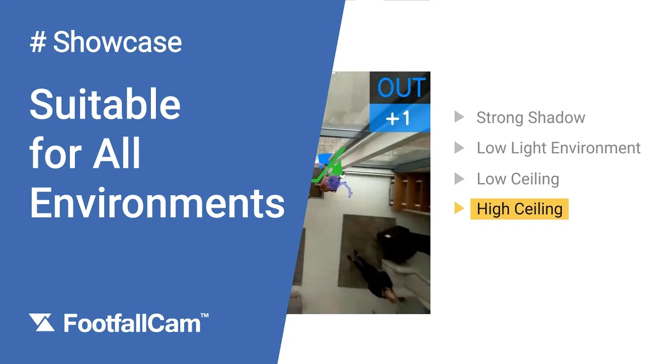 Footfallcam - Video Thumbnail