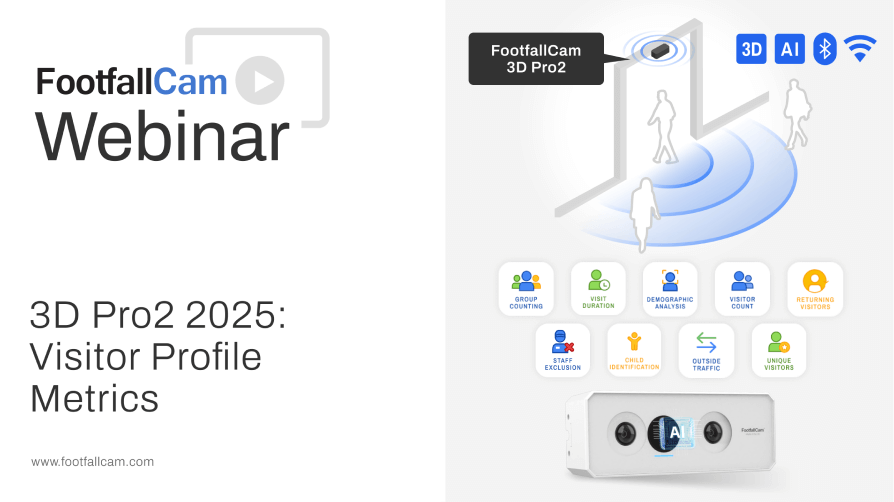FootfallCam Webinar - Video Thumbnail