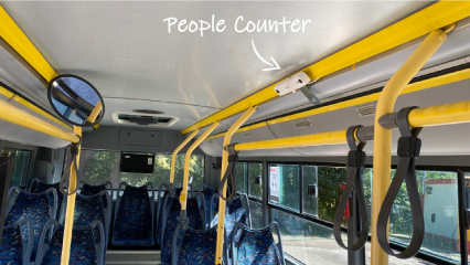 Практический пример №1 Общественный автобус — HEMC-Tech, Польша