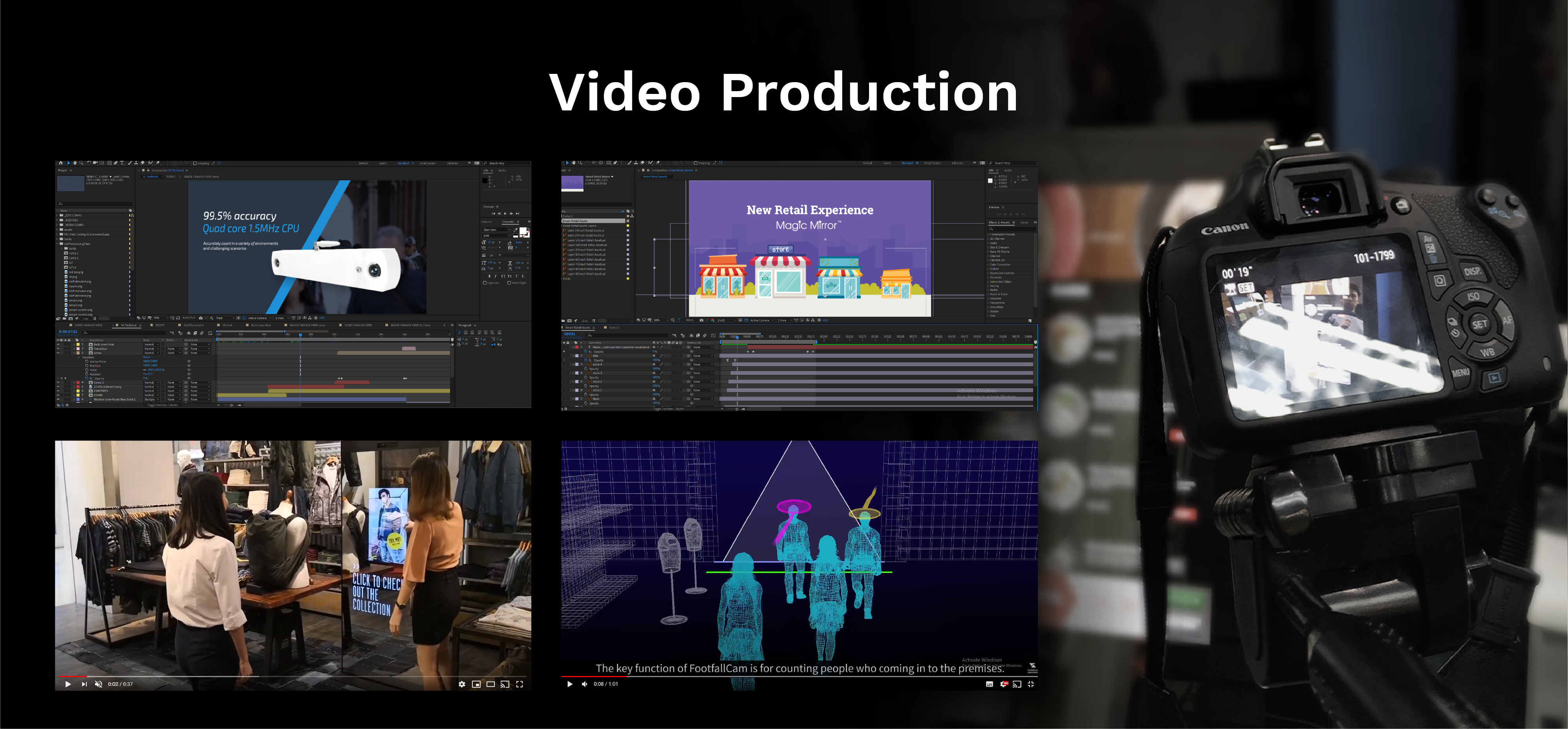 Production vidéo