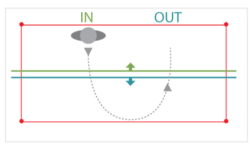 Making a U-turn