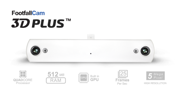 FootfallCam 3D Plus AP