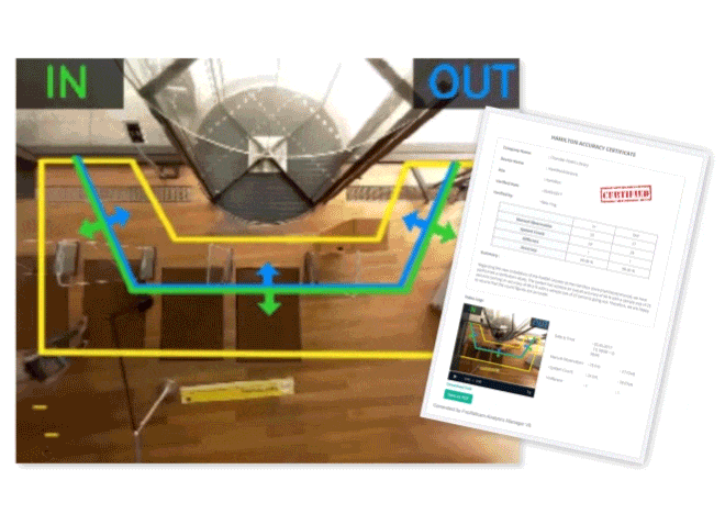 FootfallCam SafeOccupancy
