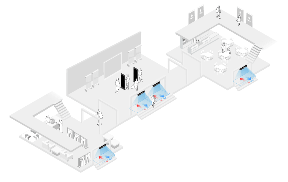 Compteur de mécènes