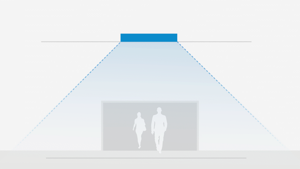 FootfallCam 3D Extend - Soffitto alto
