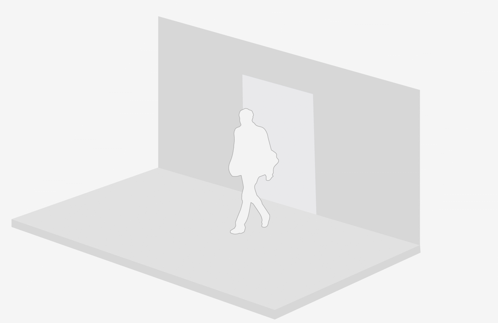 FootfallCam 3D MAX - Coverage Area