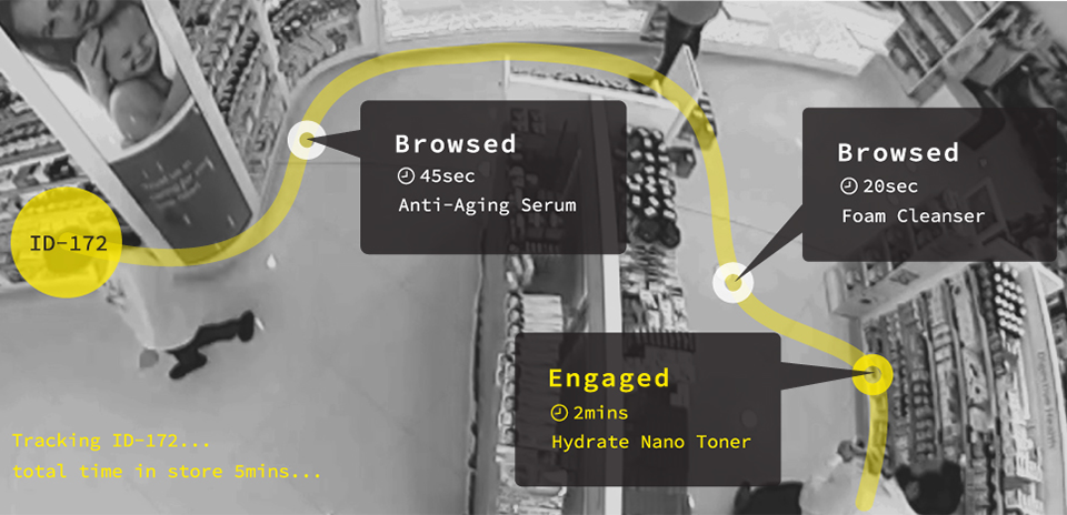FootfallCam 3D Max - In-Store Analytics