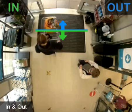 FootfallCam 3D Pro2 - Normaler Eingang