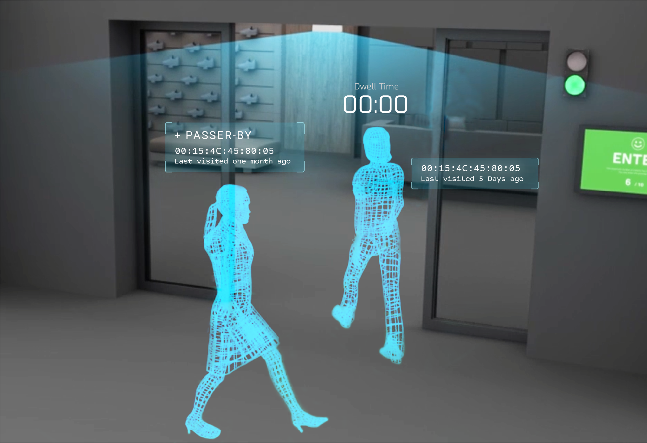 FootfallCam Pro2 - WLAN-Zählung