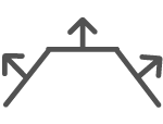FootfallCam 5D Pro - Multiple Counting