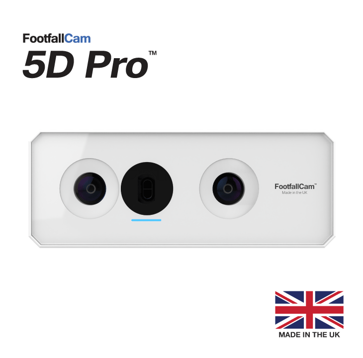 FootfallCam 5D Pro - Vista frontal