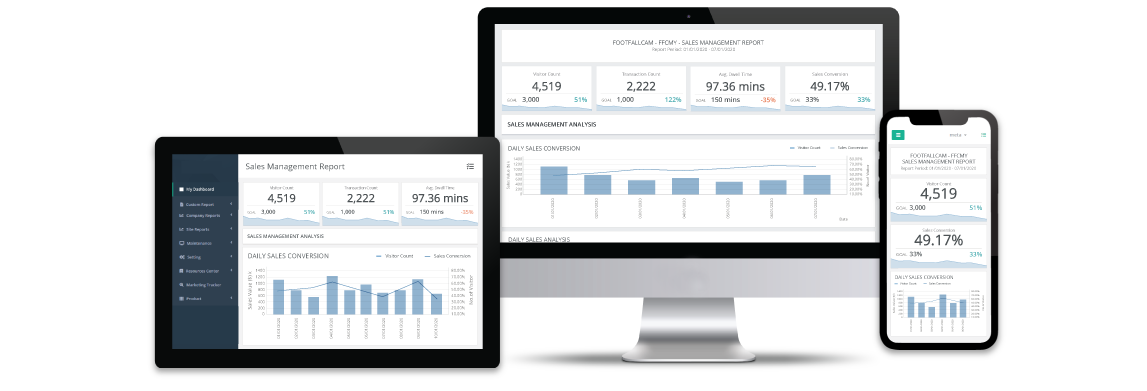 Software de grado empresarial para su inteligencia empresarial