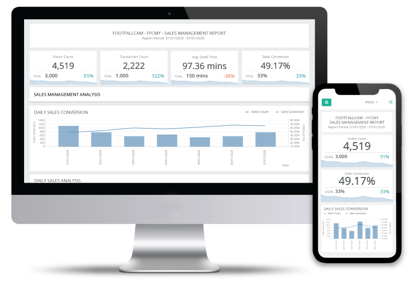 Logiciel de qualité entreprise pour votre intelligence d'affaires