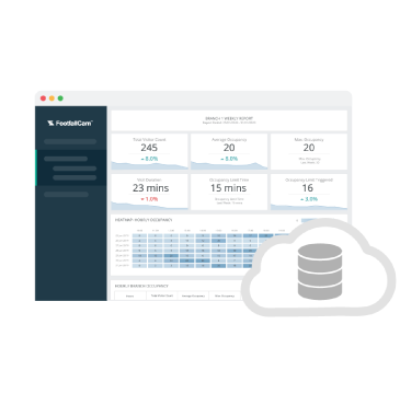FootfallCam Analytics Manager V9 - Relativo1