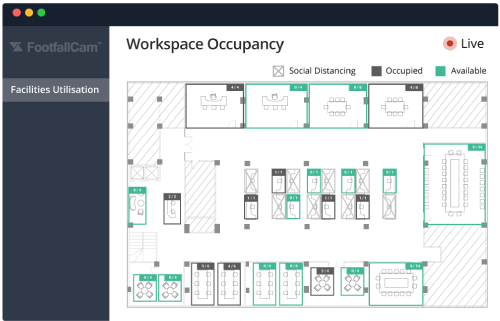 FootfallCam Analytics Manager V9 - Space Analytics