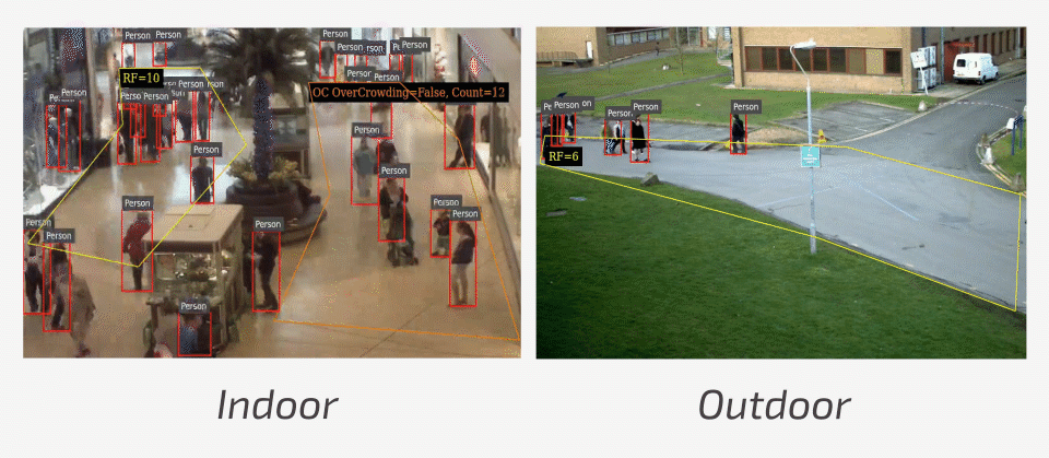 FootfallCam Centroid - Data Analytics for Indoors and Outdoors