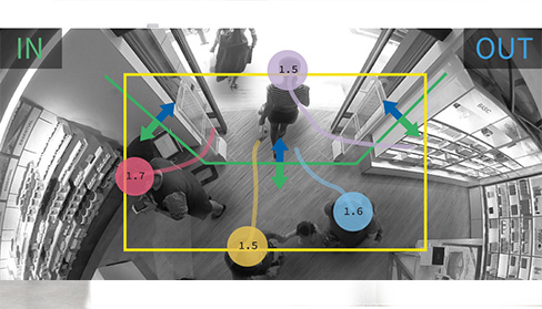 FootfallCam 3D Mini - Vista frontal