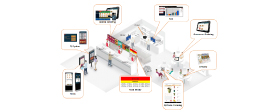 PT Anta Graha Makmur: software POS basado en la nube y solución personalizada