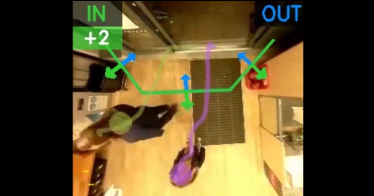 FootfallCam - Calibración, verificación y validación