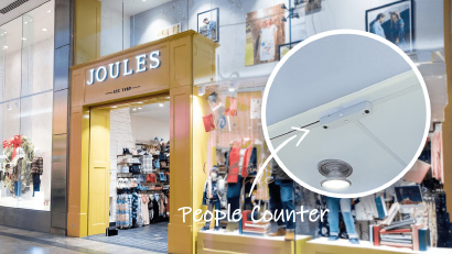Case study #4 Managing Retail Chains
