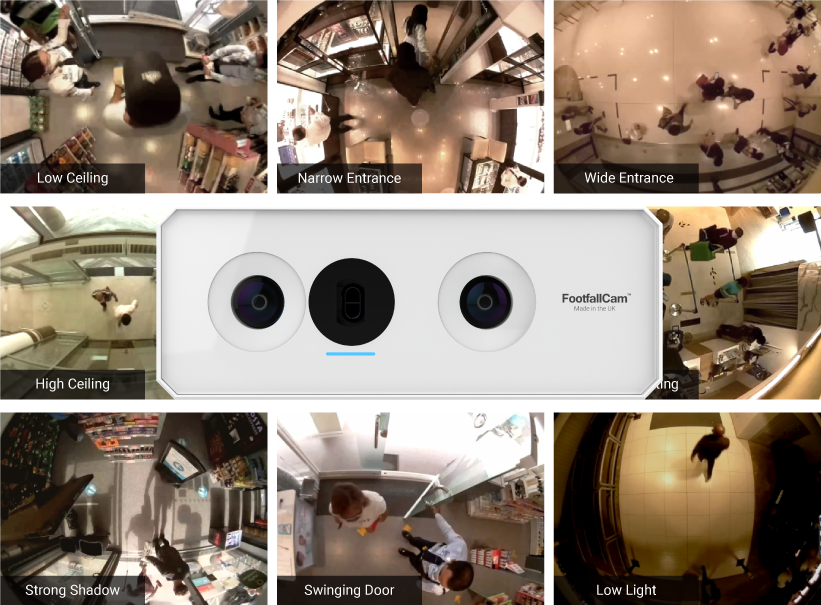 FootfallCam — подходит для всех сред