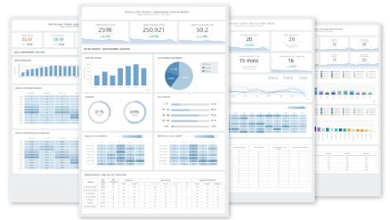 FootfallCam - 60+ Report Templates Available