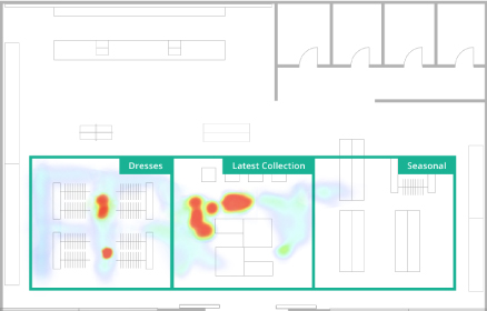 FootfallCam - Heatmap Analysieren Sie das Kundenverhalten im Geschäft