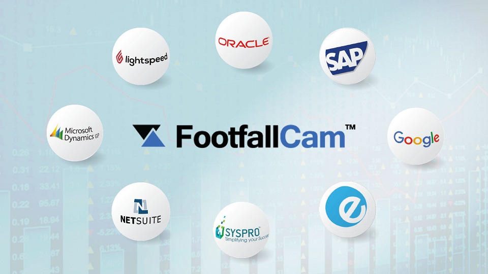 在商店流量分析中 - 为何选择FootfallCam