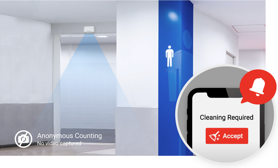 FootfallCam - Optisiming Staff Allocation based on Actual Footfall