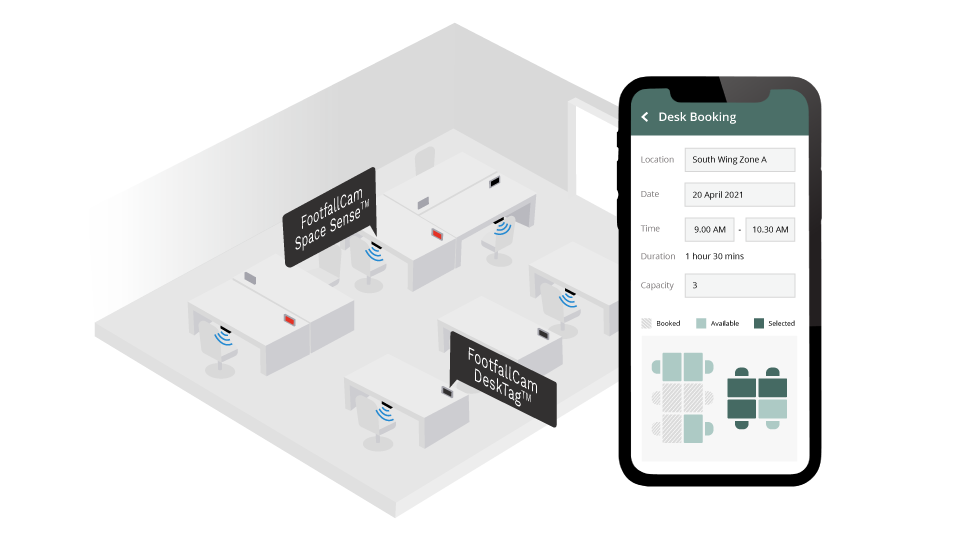 Desk Booking