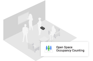 FootfallCam - Open Space Occupancy Counting