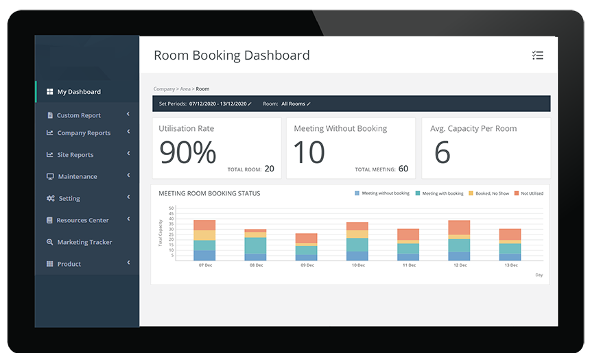 FootfallCam - Room Booking Dashboard