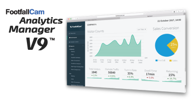 FootfallCam Analytics Manager V9™