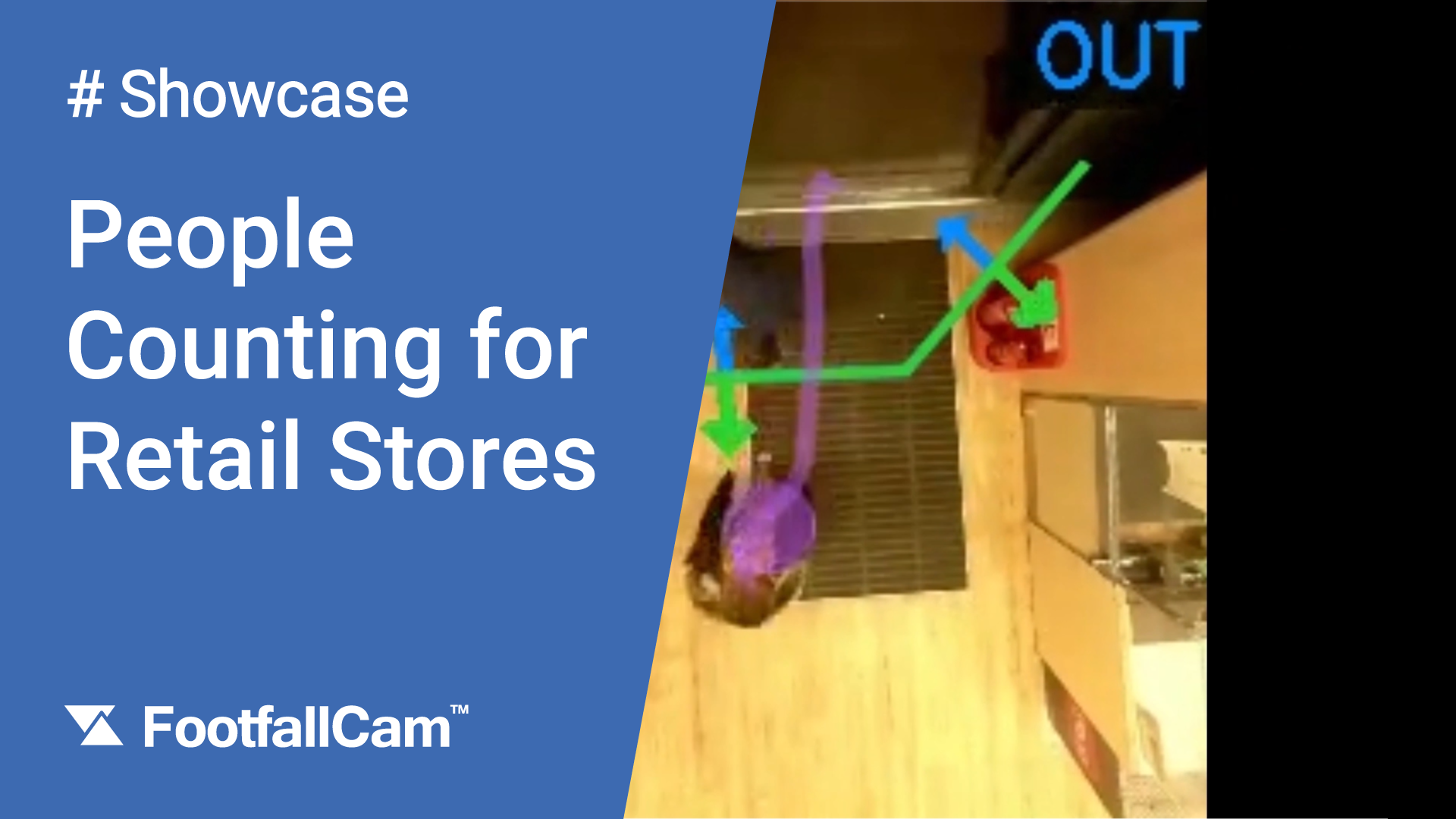 People Counter | People Counting for Retailers | Visitor Counting