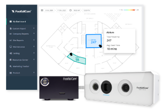 FootfallCam Reseller Kiosk - Mall People Flow Packages