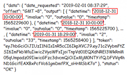 Appendix: API Documentation- Data Export and Import - FootfallCam
