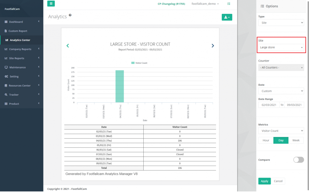 Metric Documentation - FootfallCam