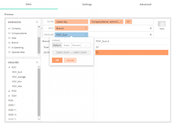 Custom Report Builder - T03 Heatmap Table Widget - FootfallCam